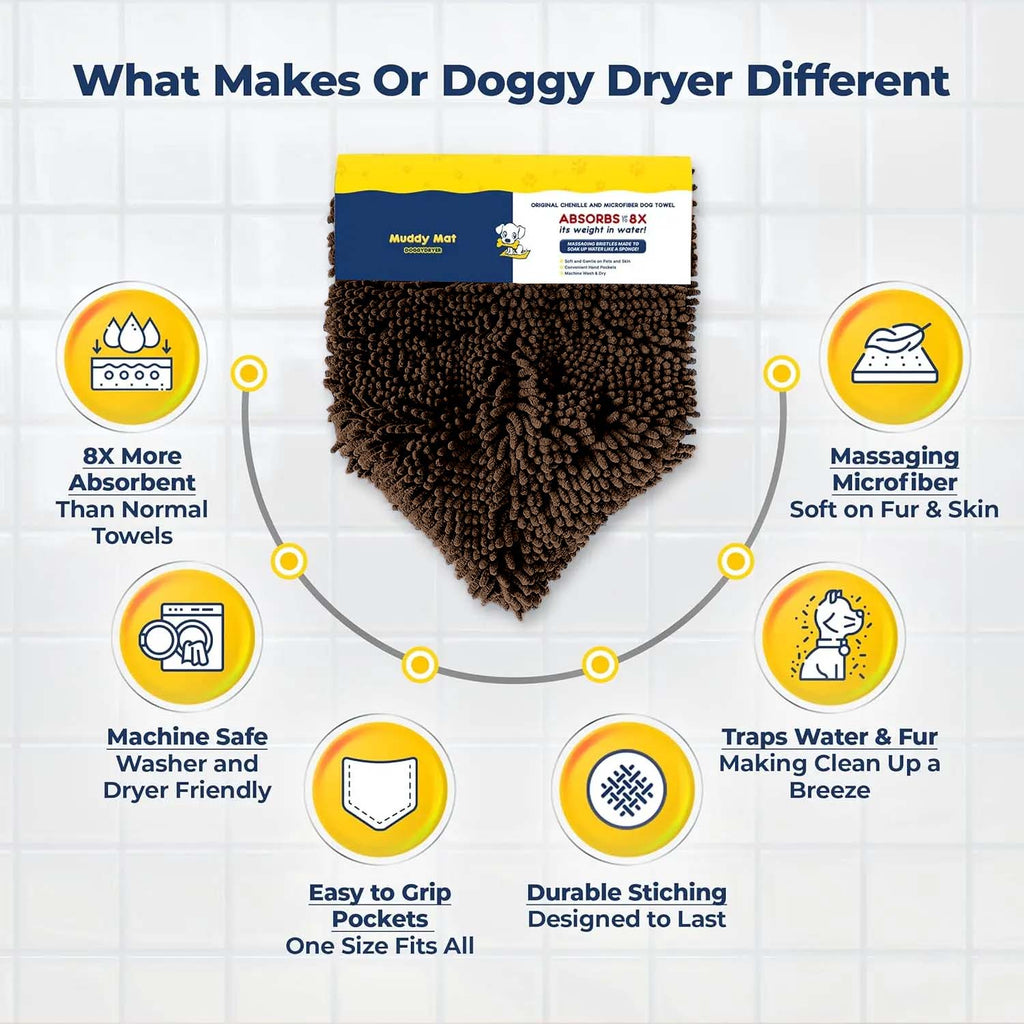 Quick-Drying Dog Towel with Hand Pockets